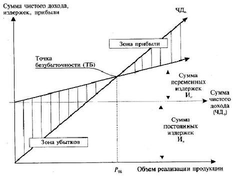 usloviya1
